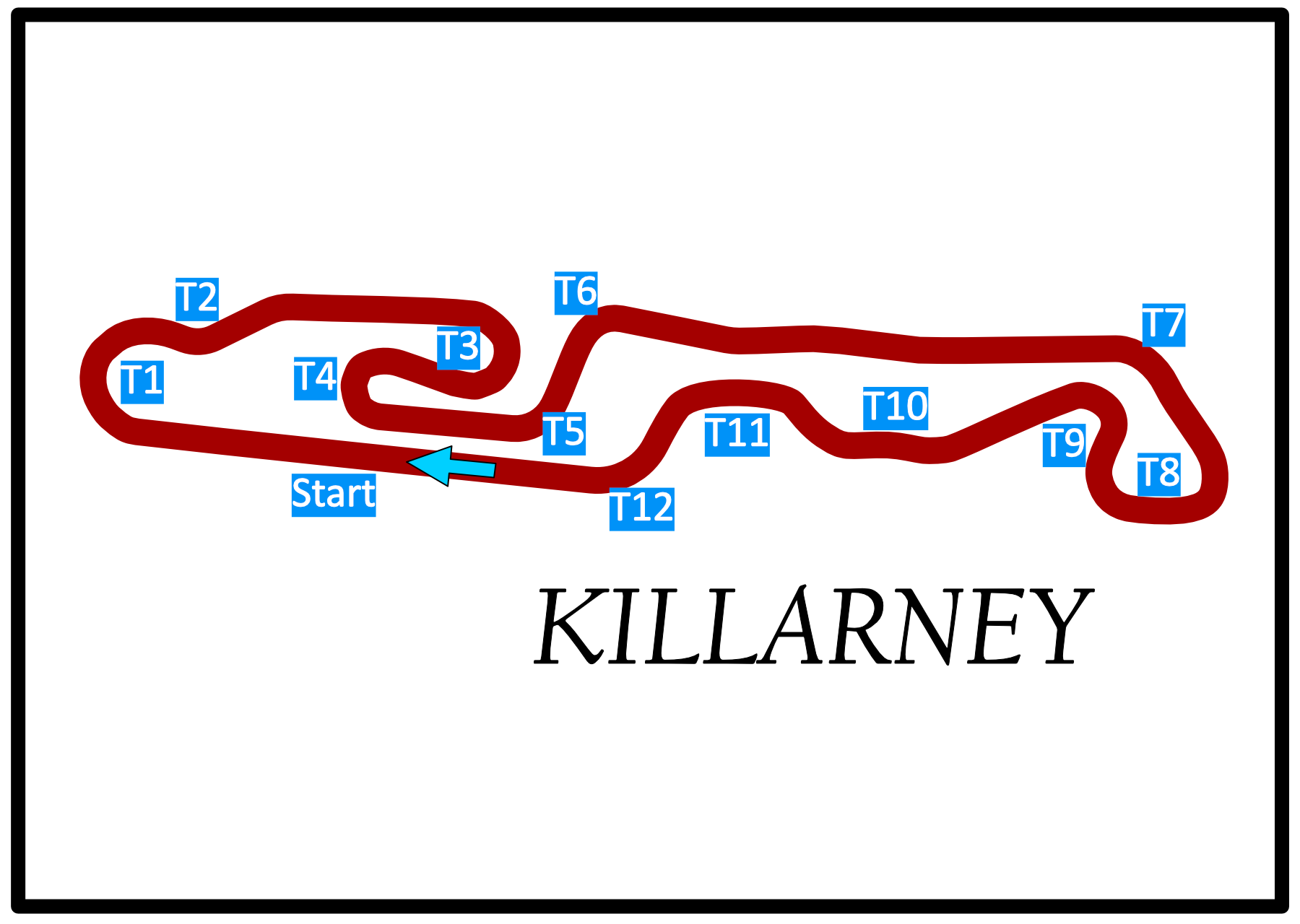 Circuit layout of Killarney Karting Track in Cape Town, Western Province