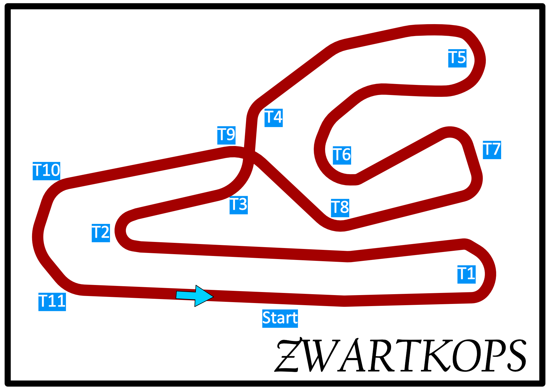 Circuit layout of Zwartkops Karting Track in Gauteng, Pretoria